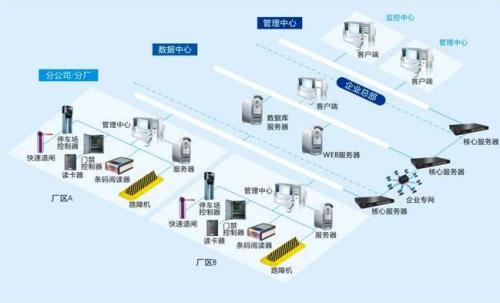 泰和县食堂收费管理系统七号